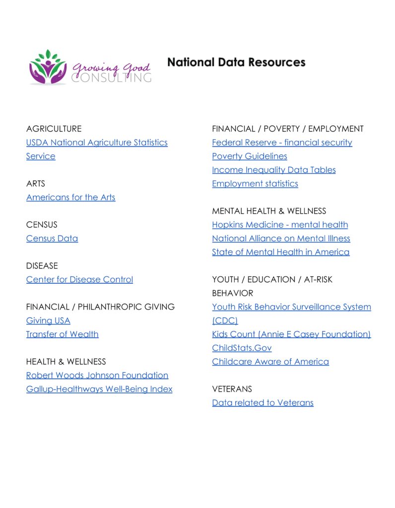 National Data Resources